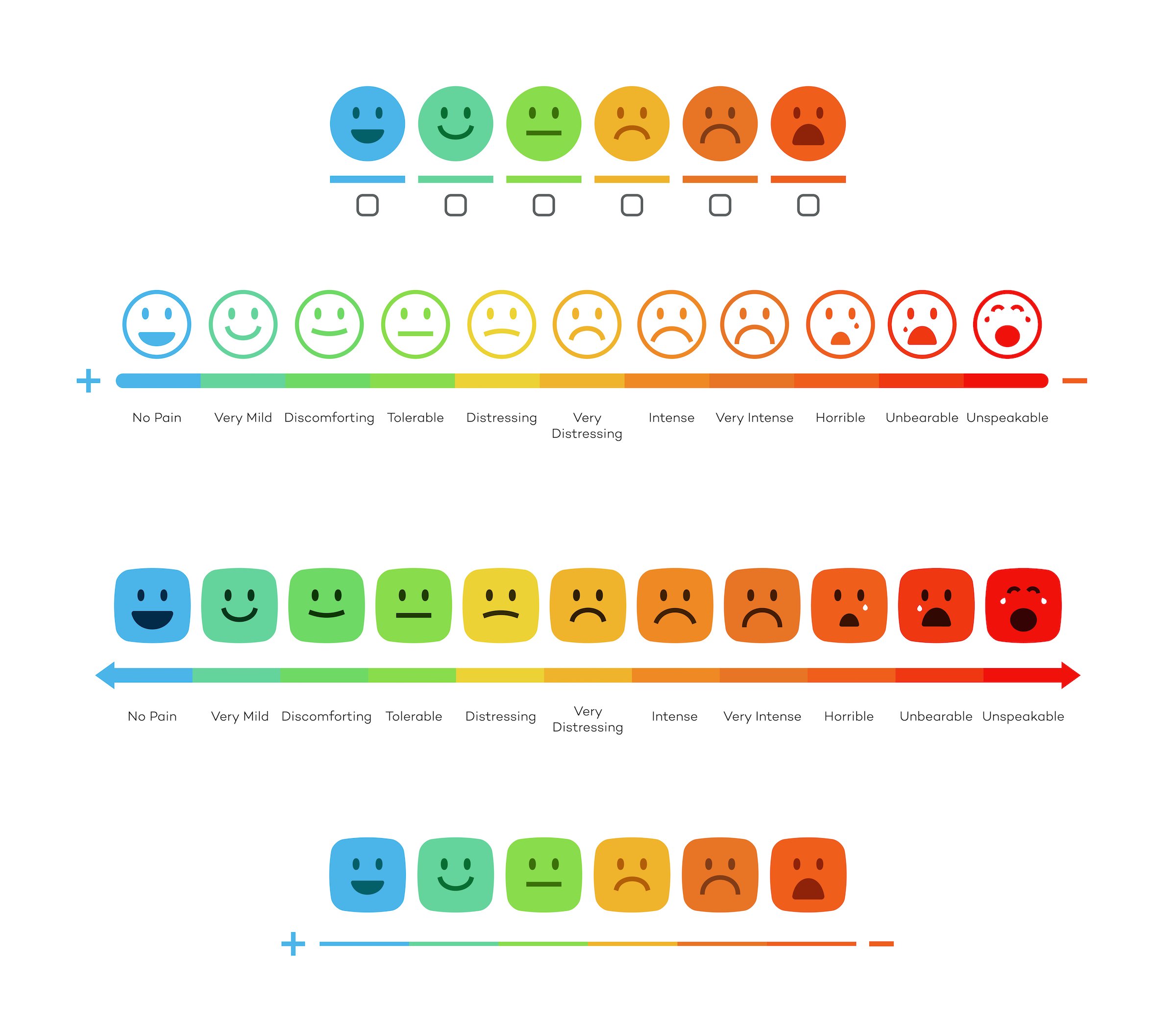 pain_scale_feedback_set_with_emoji
